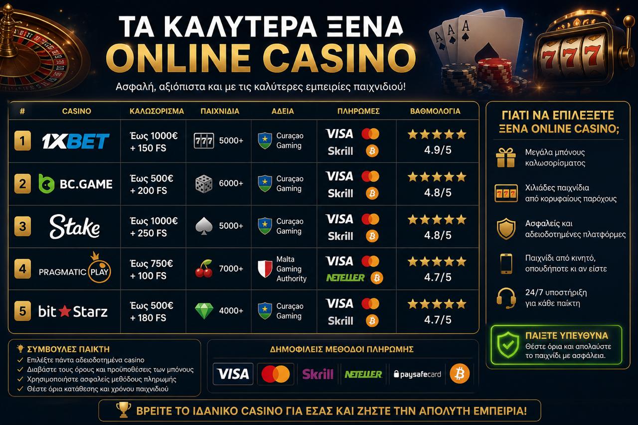Ξένα online casino που δέχονται παίκτες από Ελλάδα
