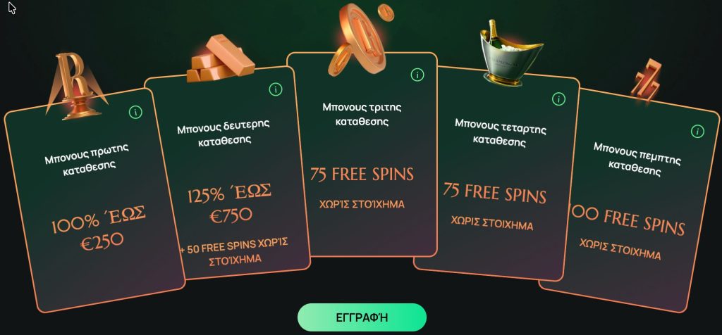 Μπόνους κατάθεσης στο καζίνο Ritzo